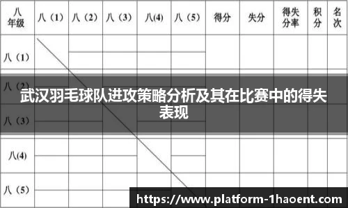 武汉羽毛球队进攻策略分析及其在比赛中的得失表现