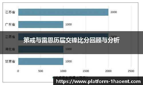 壹号娱乐平台